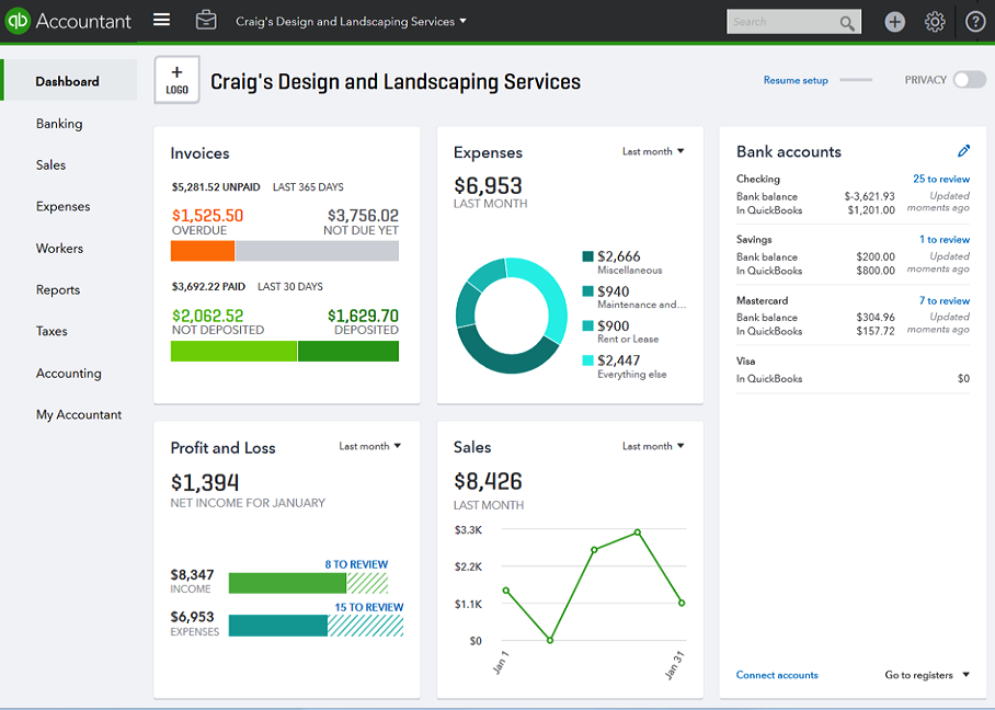 Écran d'accueil de QuickBooks en ligne