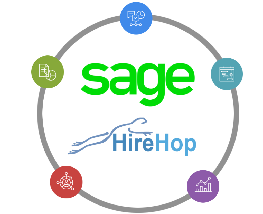 Synchronisation de l'application Sage + HireHop